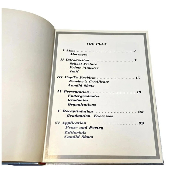 Spectrum Yearbook London Teachers  College 1960 London Ontario Canada - Picture 7 of 9